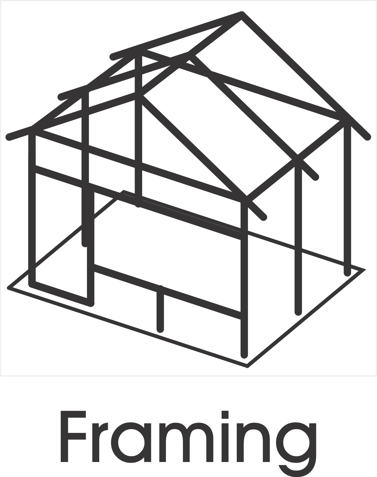 framing
