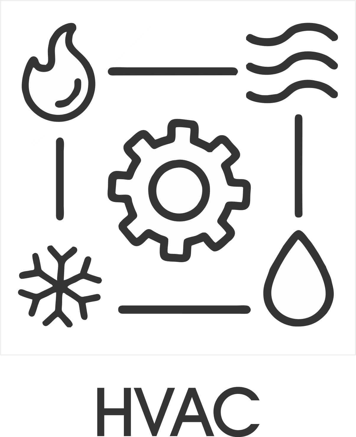 hvac